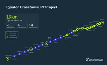 Eglinton Crosstown LRT project map
